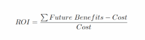 ROI equation